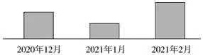第130题图