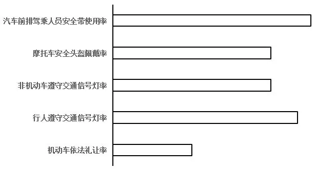 第115题图