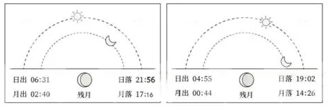 第29题图