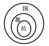 选项A
