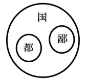 选项B