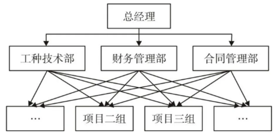 第88题图