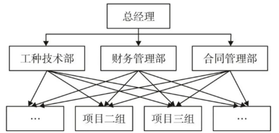 第98题图