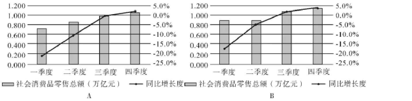 第100题图