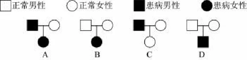 第81题图