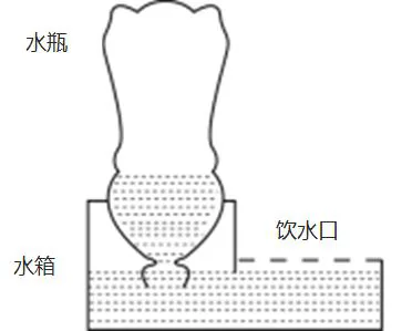 第79题图