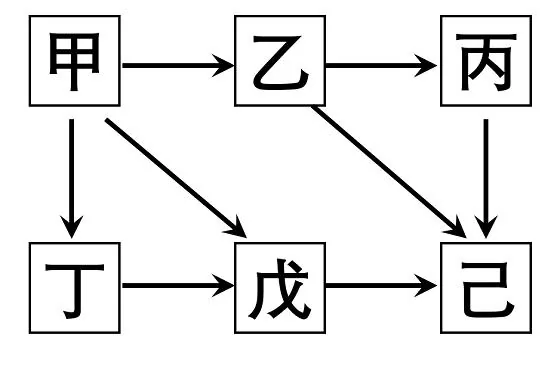 第84题图