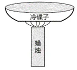 第66题图