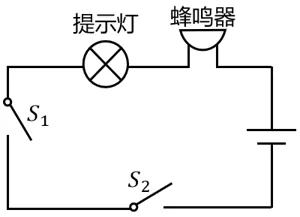 选项A