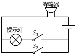 选项B