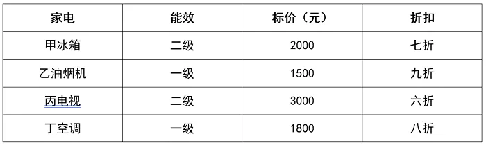 第41题图