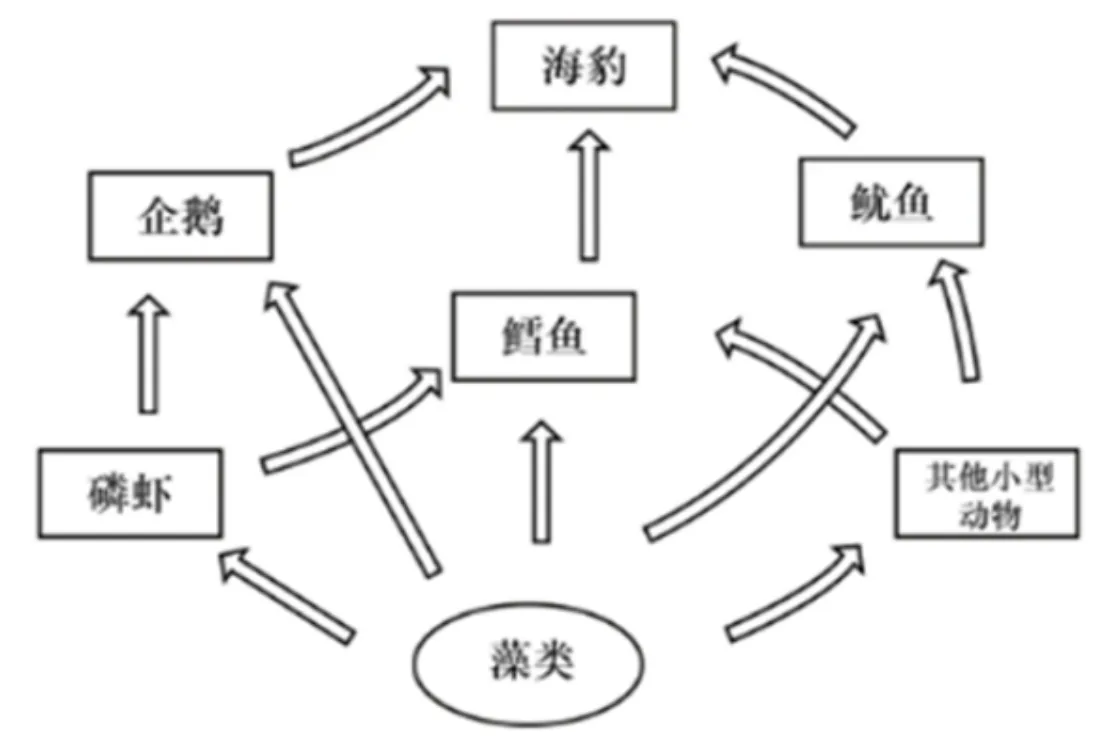 第70题图