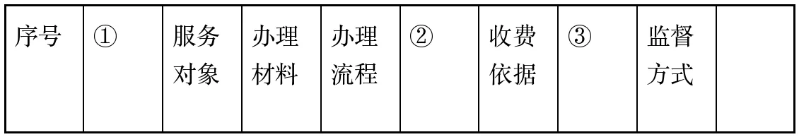 第15题图