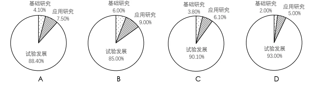 第117题选项