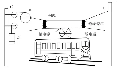 第28题图