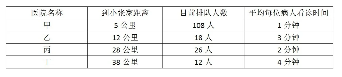 第66题图