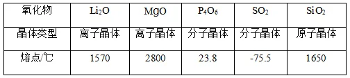 第29题图