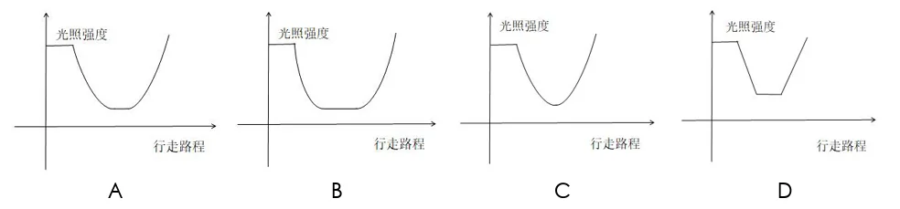第37题选项