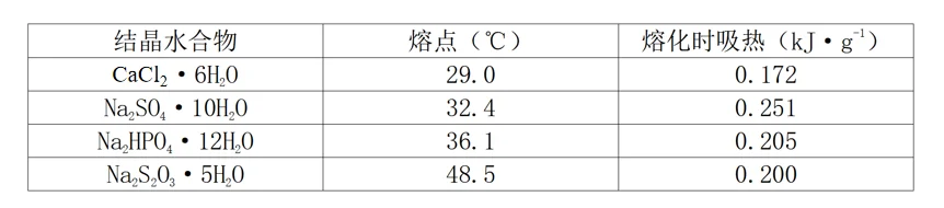 第62题图