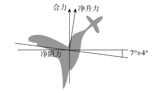 第66题图