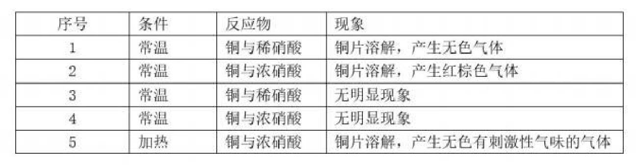 第60题图
